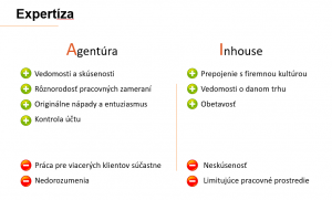 digitalna agentura vs inhouse tim